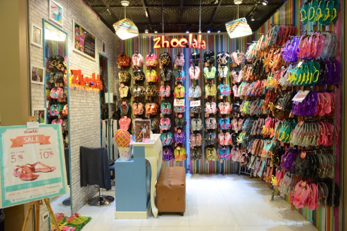 %Post Title  %Post Title