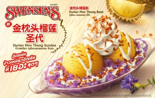 %Post Title %Post Title