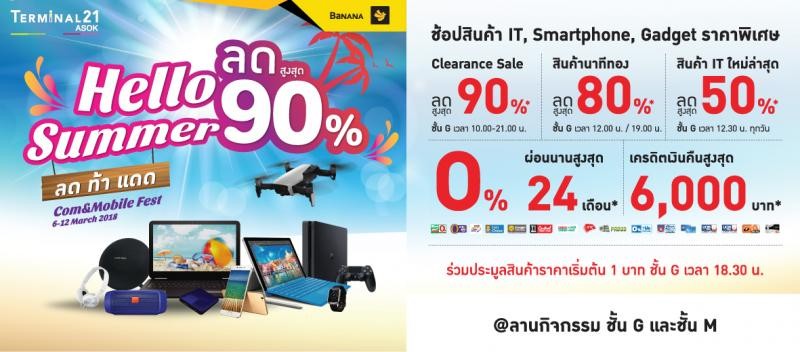 %Post Title  %Post Title