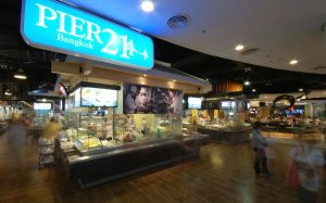 %Post Title  %Post Title