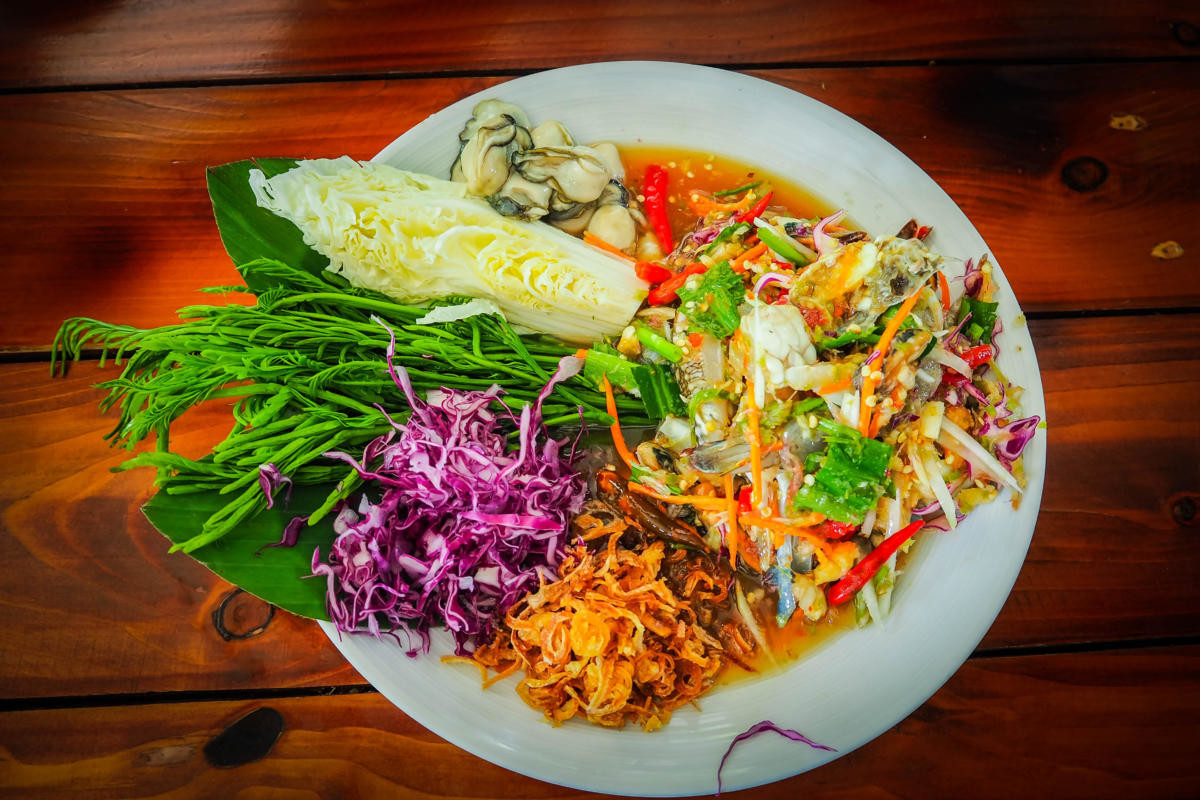 %Post Title %Post Title