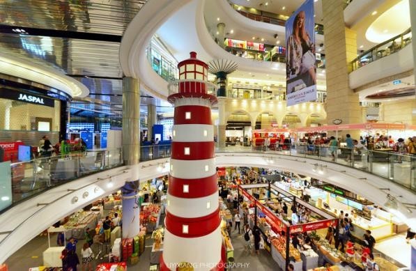 %Post Title %Post Title