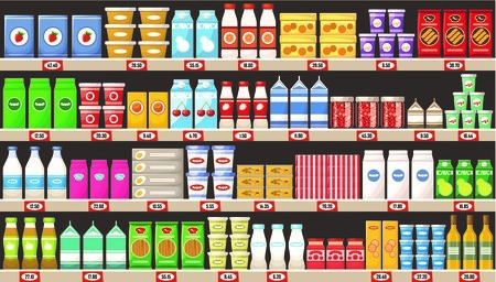 %Post Title %Post Title