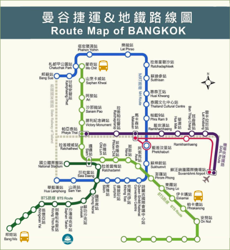 %Post Title  %Post Title