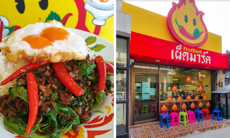 %Post Title  %Post Title