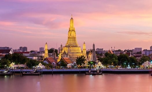 %Post Title %Post Title