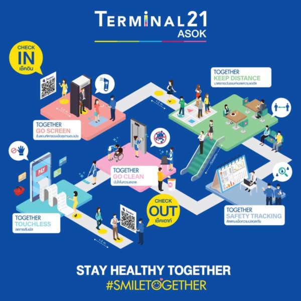 曼谷最新防疫措施，泰国跨年必读！