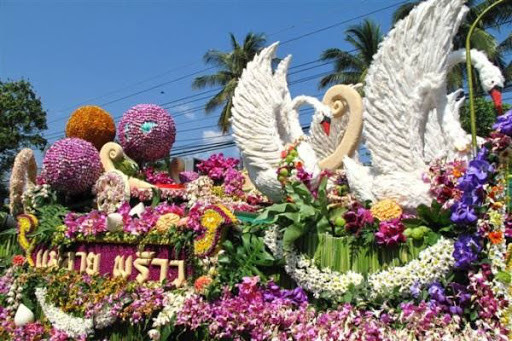 %Post Title %Post Title